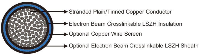 Click to view the big picture